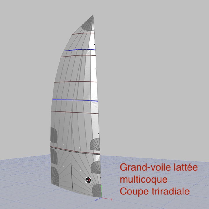 Les voiles SailOnet - SailOnet Sails